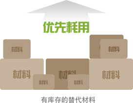 泉州管家婆