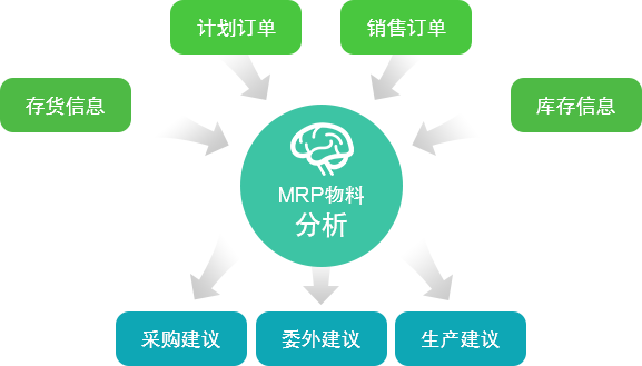 泉州管家婆