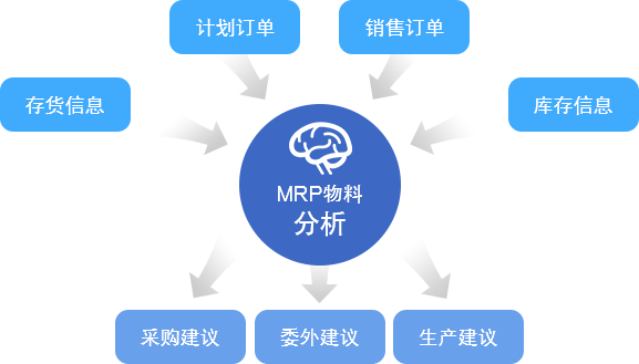泉州管家婆