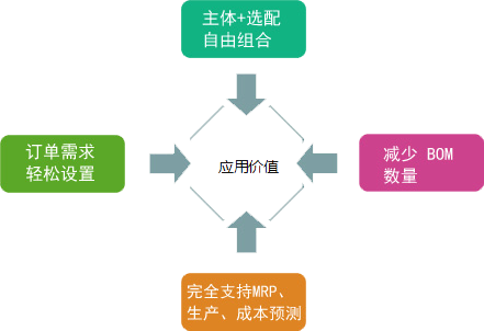 泉州管家婆