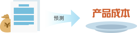 泉州管家婆