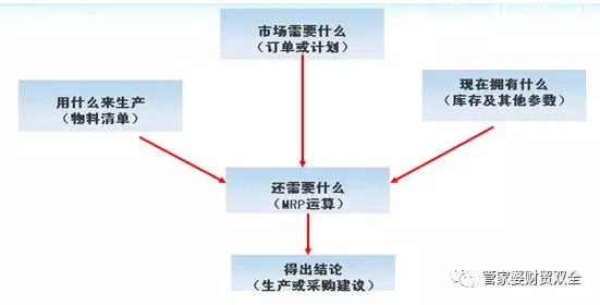 泉州管家婆