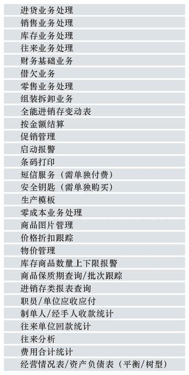 杭州管家婆軟件
