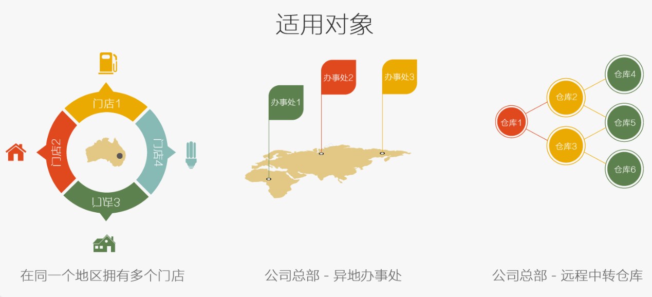 杭州管家婆軟件