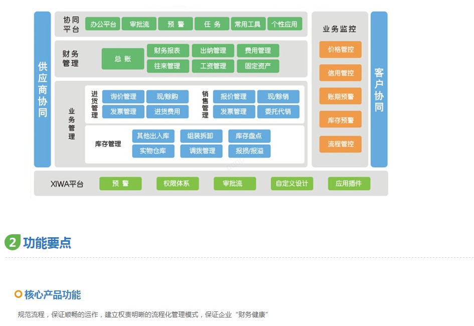 杭州管家婆軟件