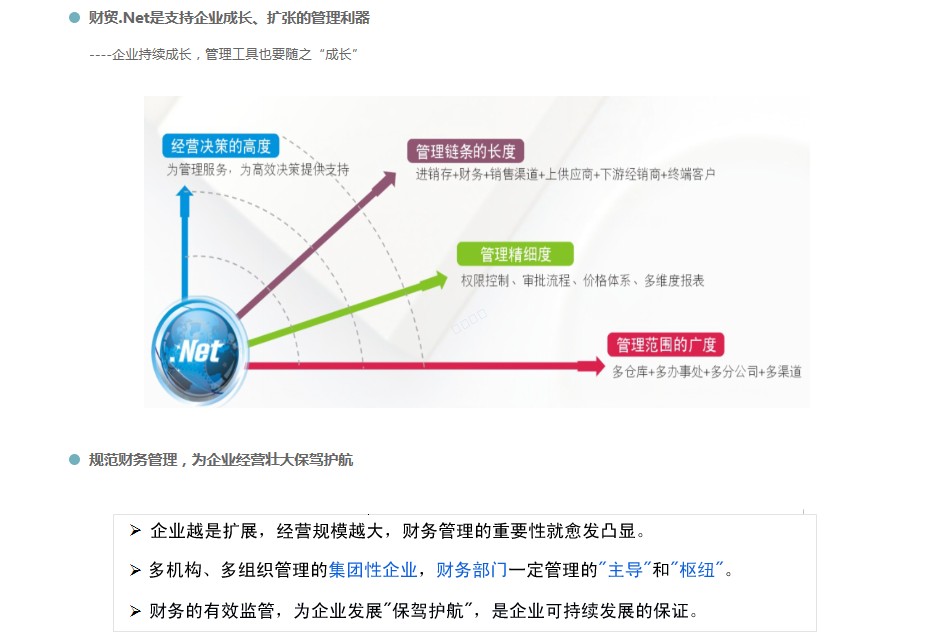 杭州管家婆軟件