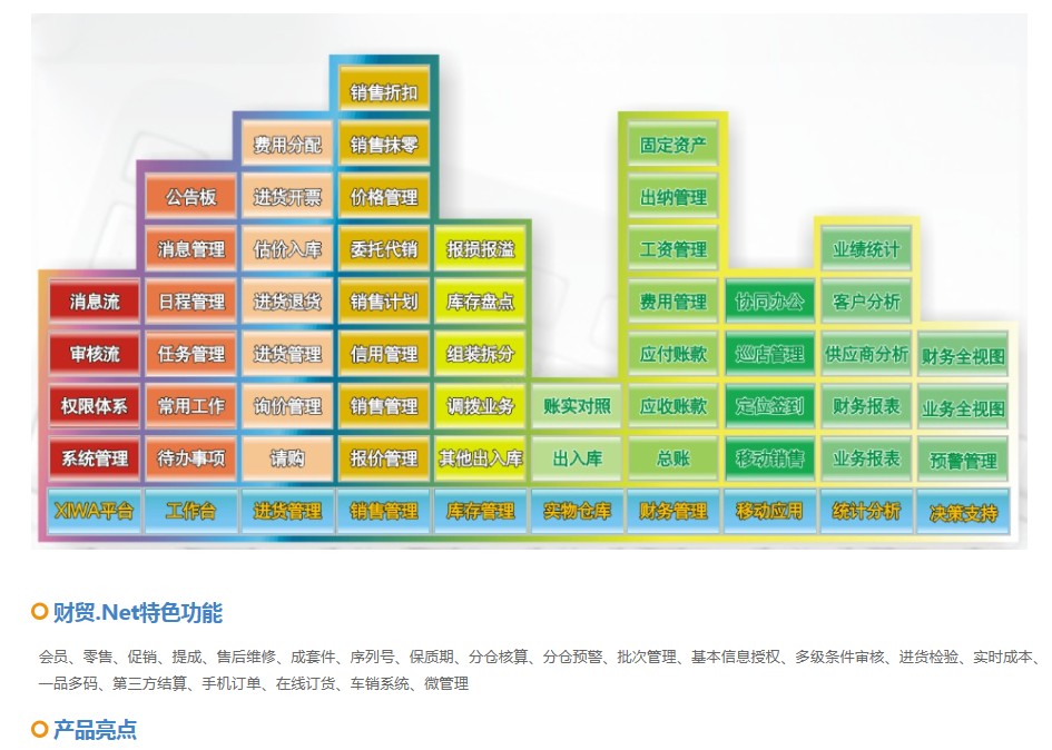 杭州管家婆軟件