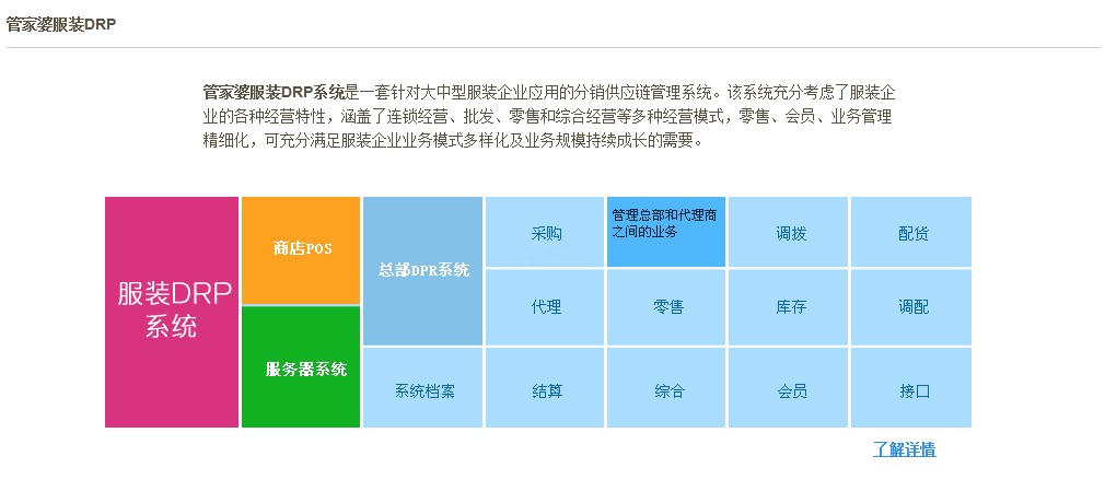 杭州管家婆軟件