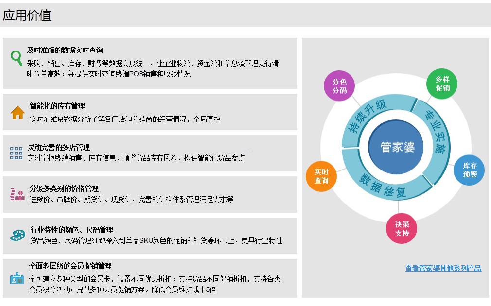 杭州管家婆軟件