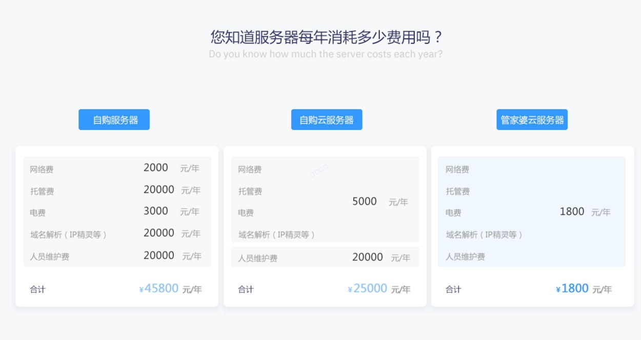 杭州管家婆軟件