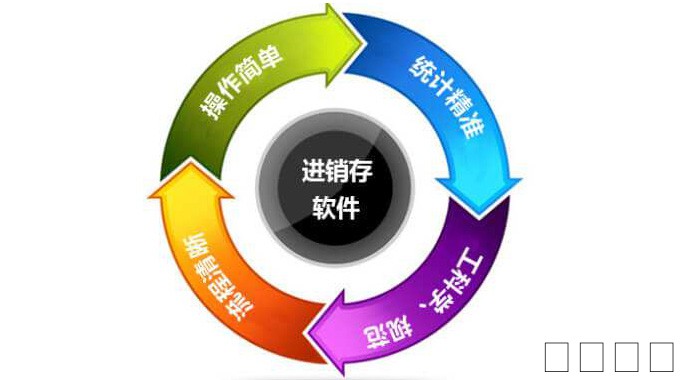 泉州管家婆