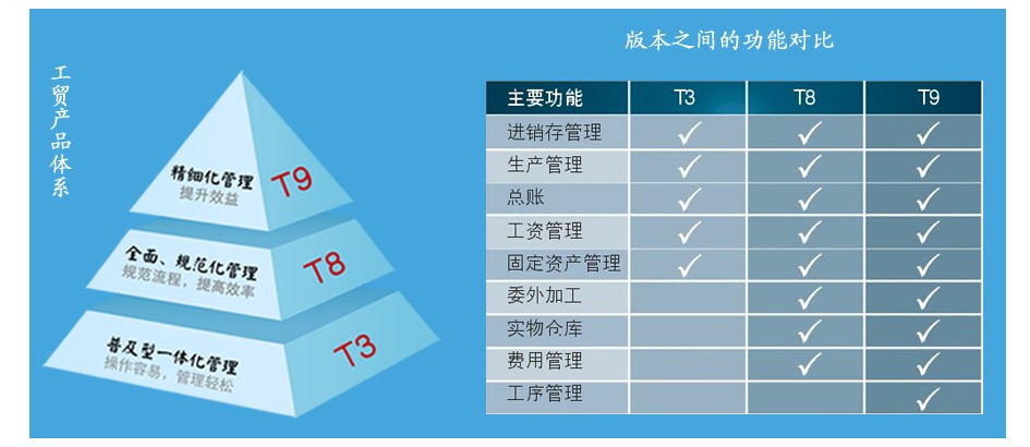 泉州管家婆