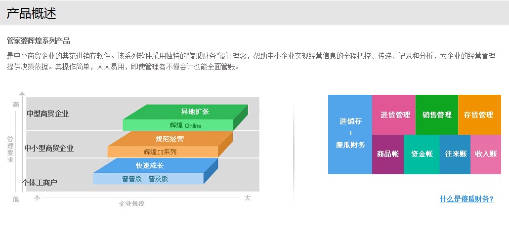 泉州管家婆