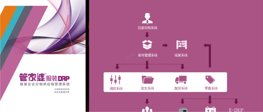 泉州管家婆