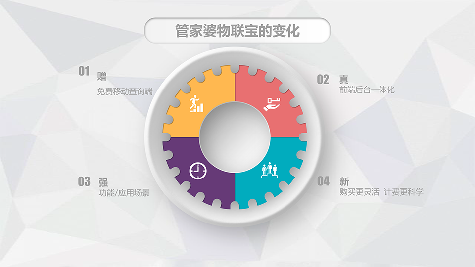 泉州管家婆