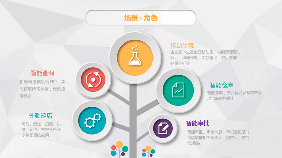 泉州管家婆