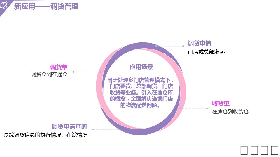 泉州管家婆
