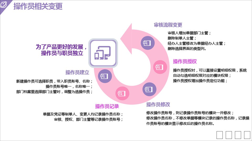 泉州管家婆