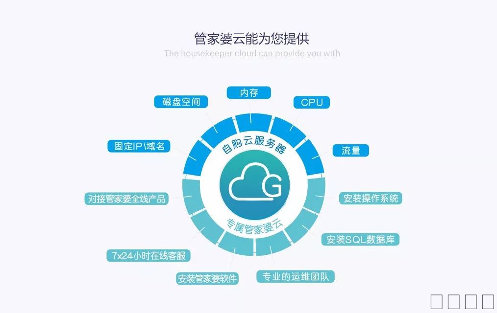 泉州管家婆