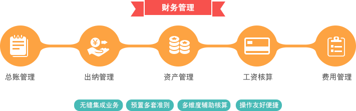 泉州管家婆