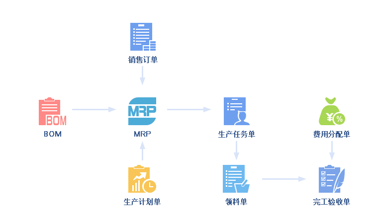 泉州管家婆