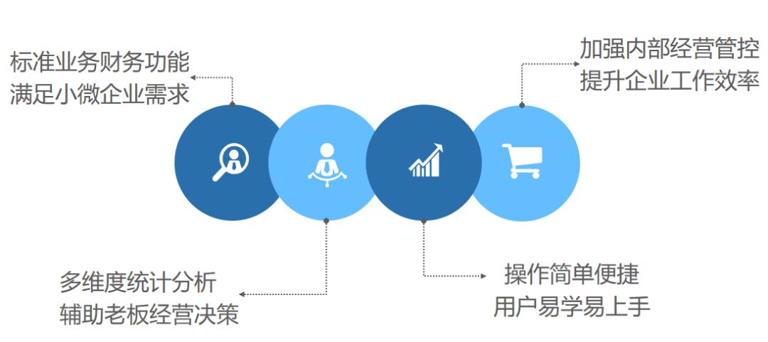泉州管家婆 泉州管家婆