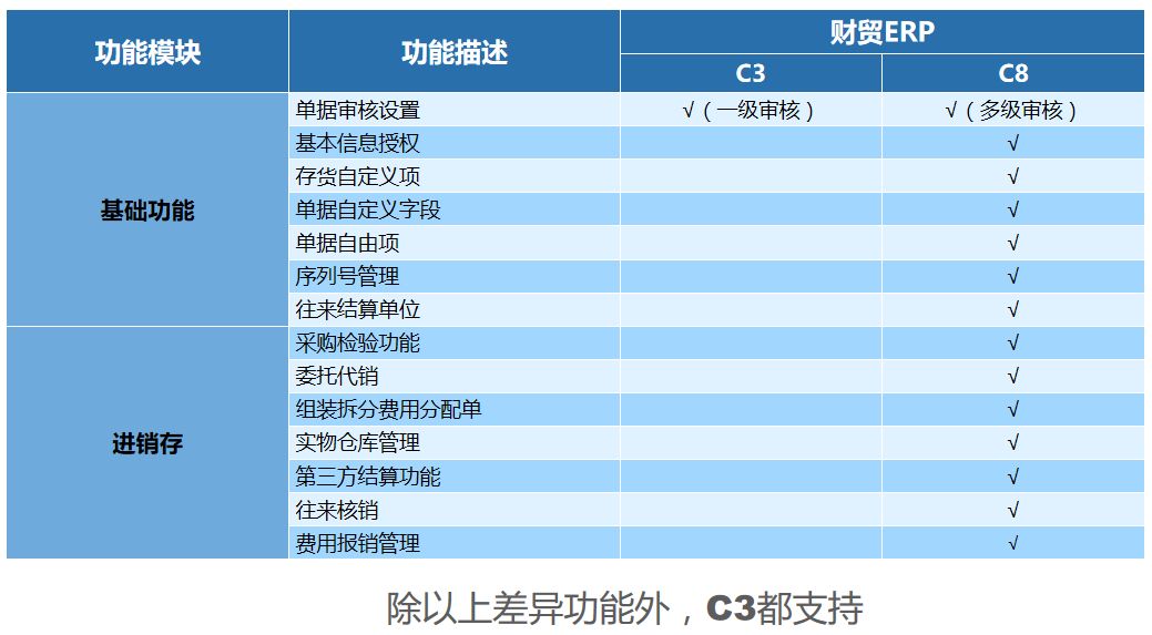 泉州管家婆 泉州管家婆
