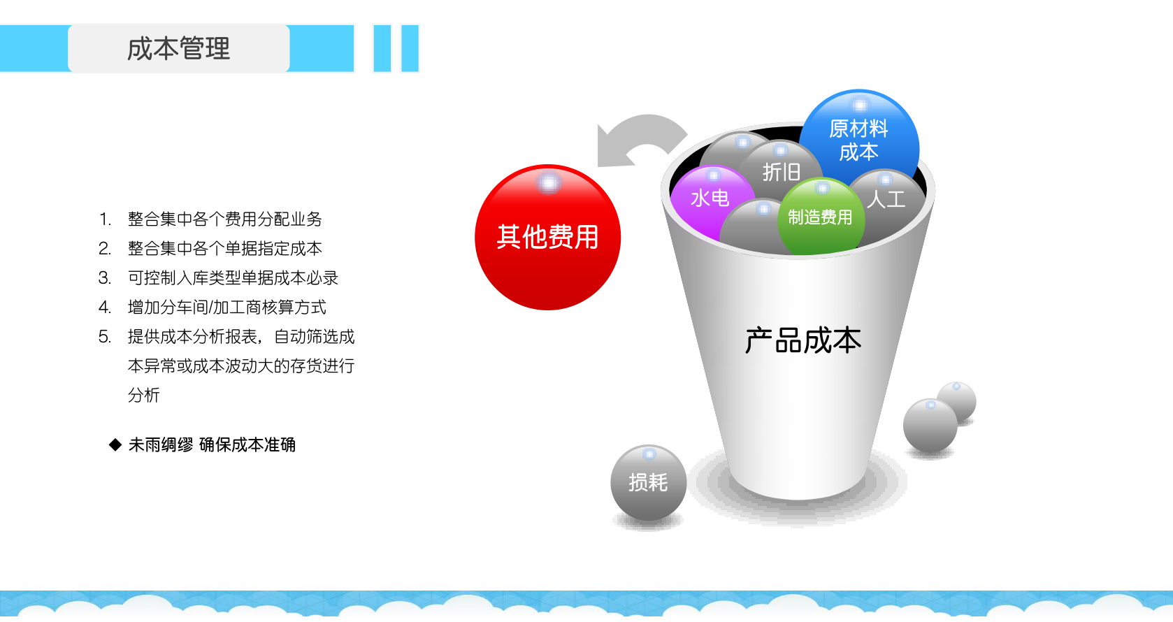 泉州管家婆