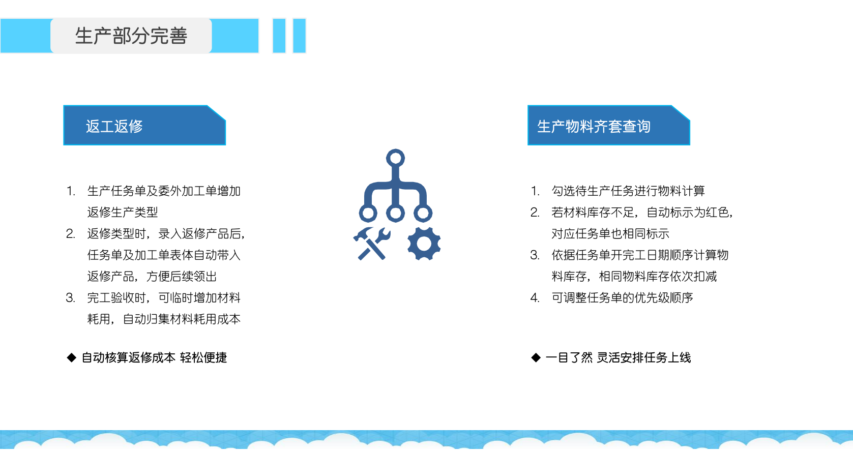 泉州管家婆