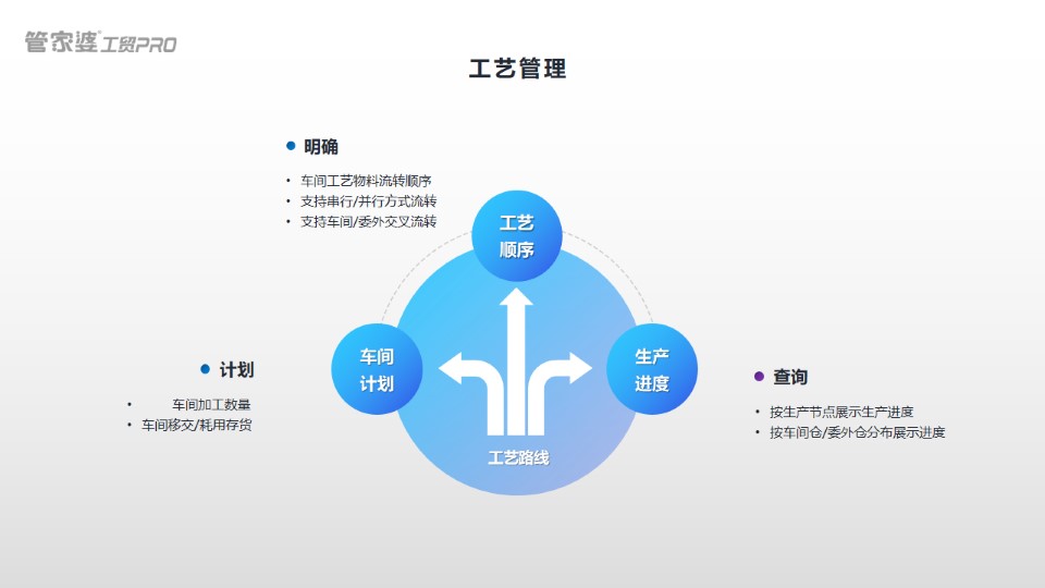 泉州管家婆