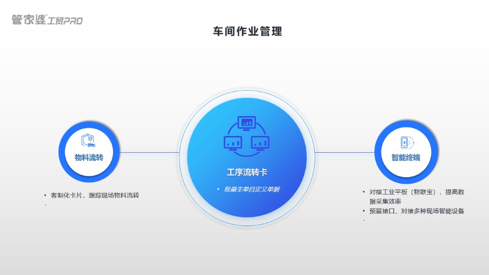 泉州管家婆