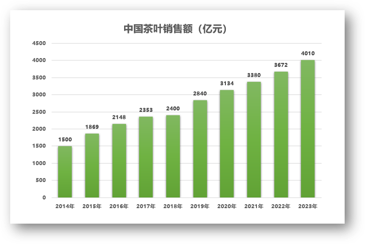 泉州管家婆