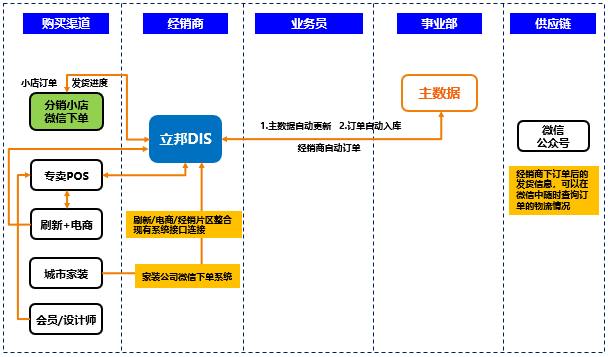 泉州管家婆 泉州管家婆