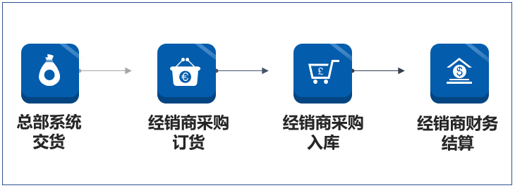 泉州管家婆 泉州管家婆
