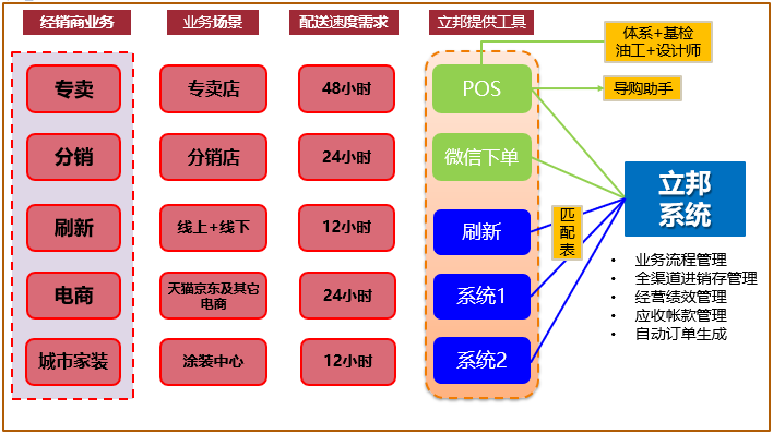 泉州管家婆 泉州管家婆
