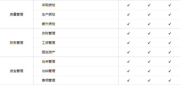 泉州管家婆