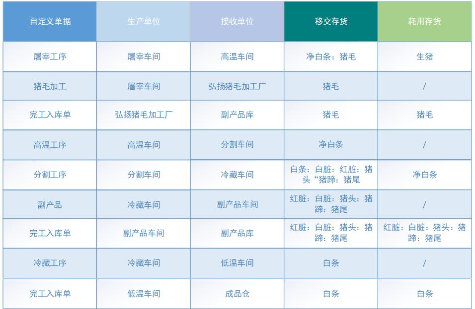 泉州管家婆