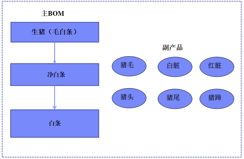泉州管家婆
