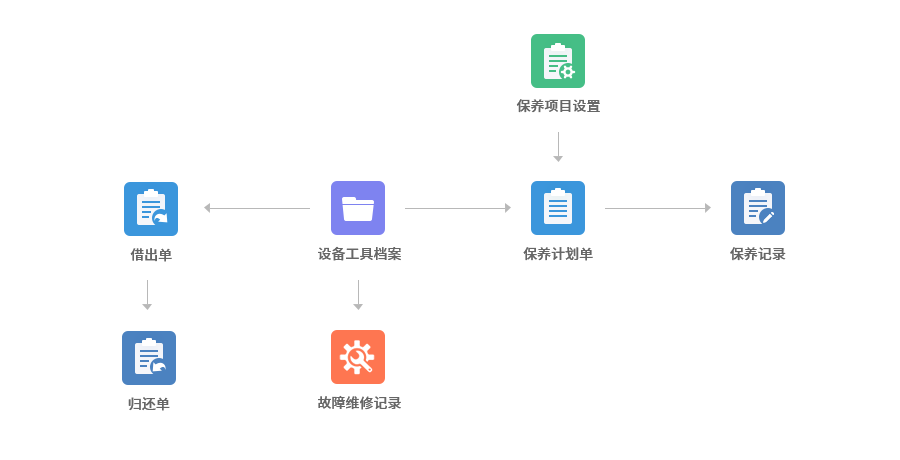 泉州管家婆