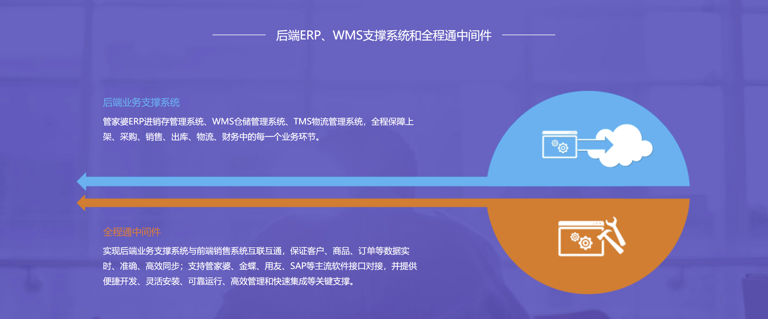 泉州滿一-泉州ERP-QZGJP