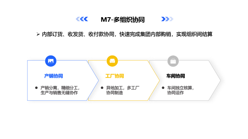 泉州管家婆