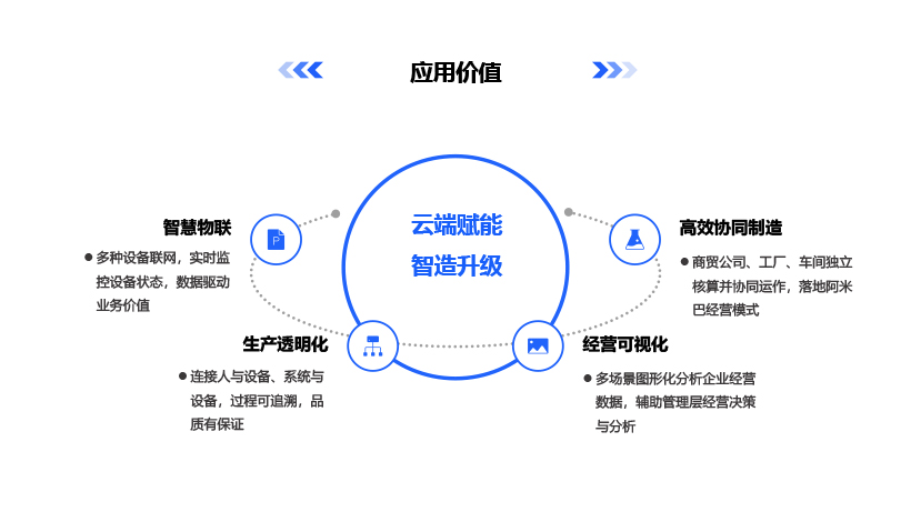 泉州管家婆