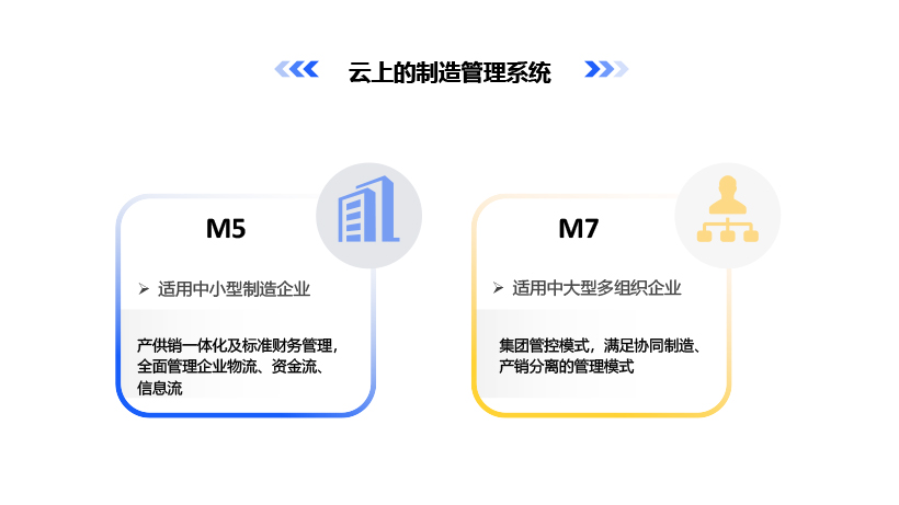 泉州管家婆