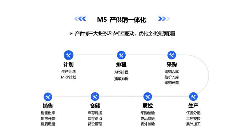 泉州管家婆