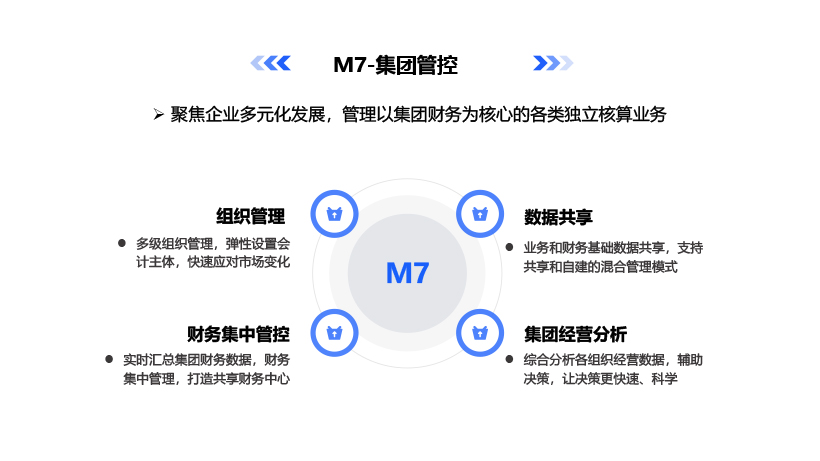 泉州管家婆