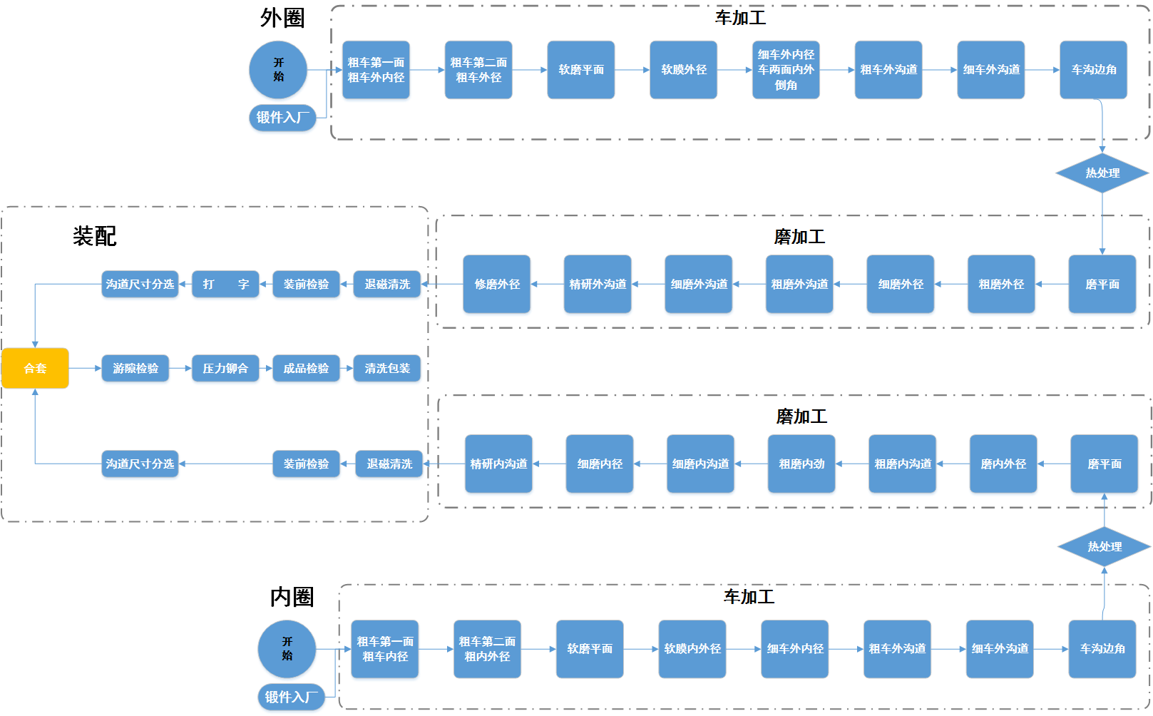 泉州管家婆