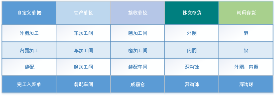 泉州管家婆