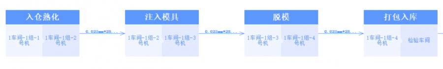 泉州管家婆