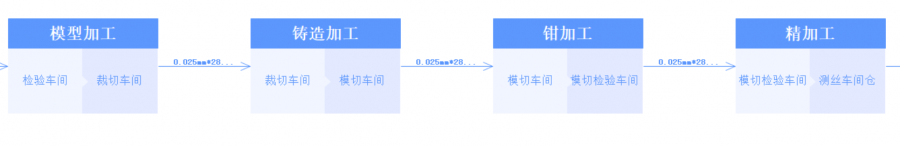 泉州管家婆