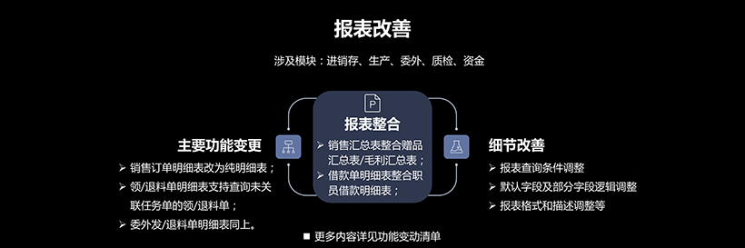 泉州管家婆